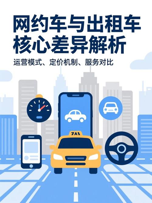 网约车与出租车 核心差异解析与网络预约出租车经营探析